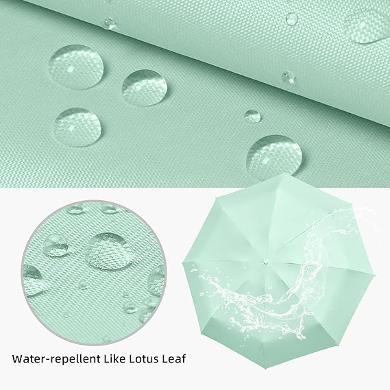 Mini Travel Umbrella - Image 5